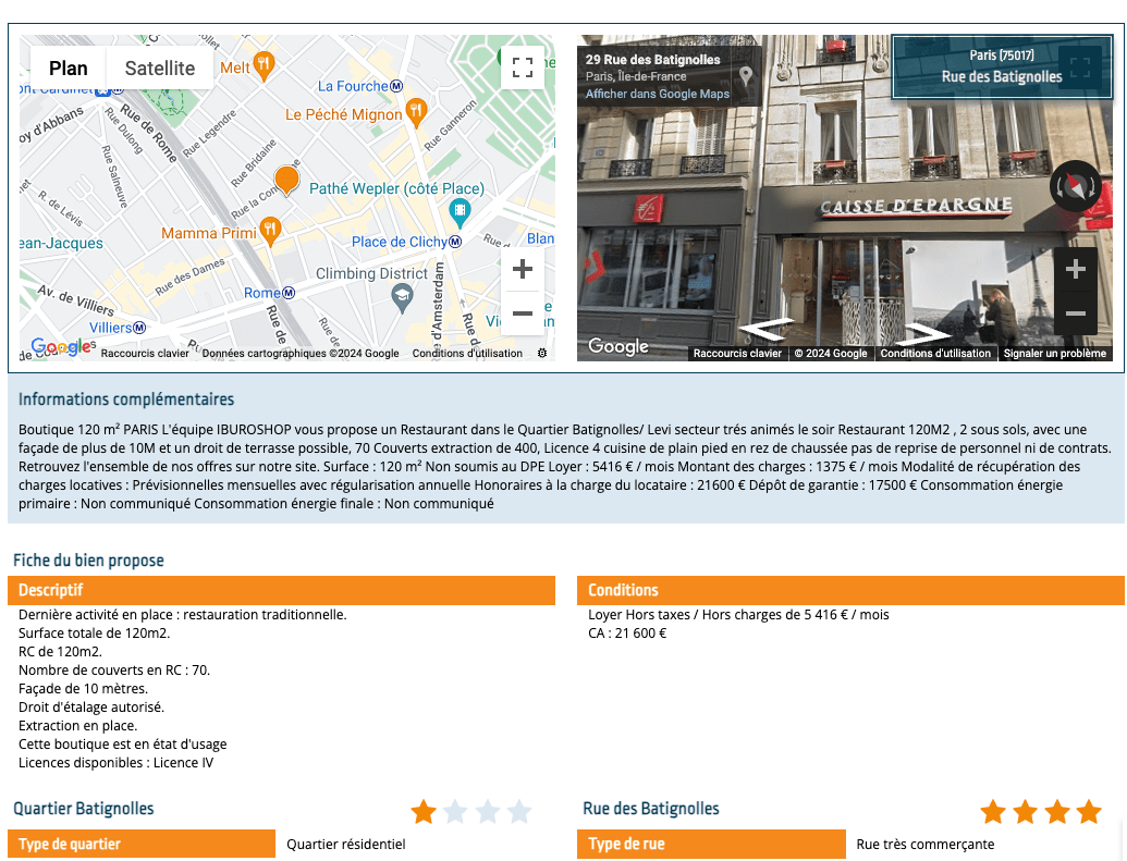 Data Pige vous aide à identifier des leads immobiliers commerciaux off market