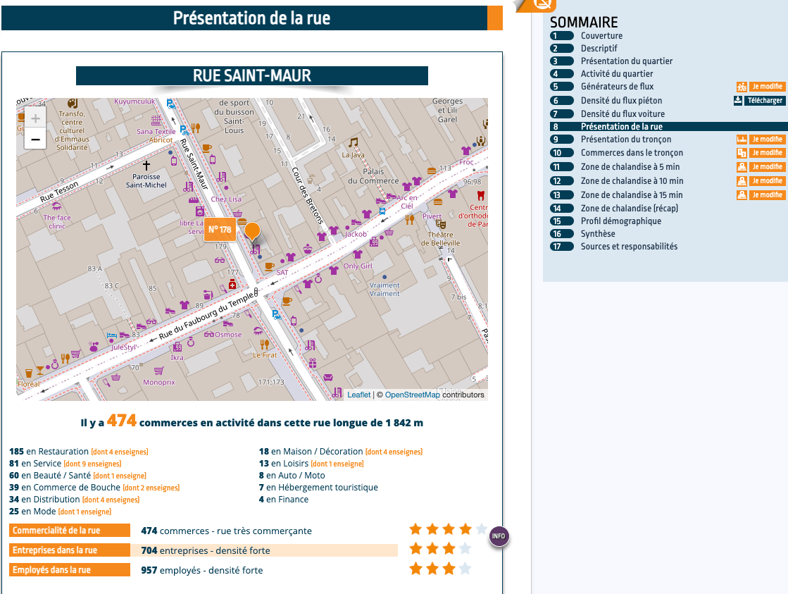 Gagnez en efficacité et en avantage concurrentiel grâce à Data Pige