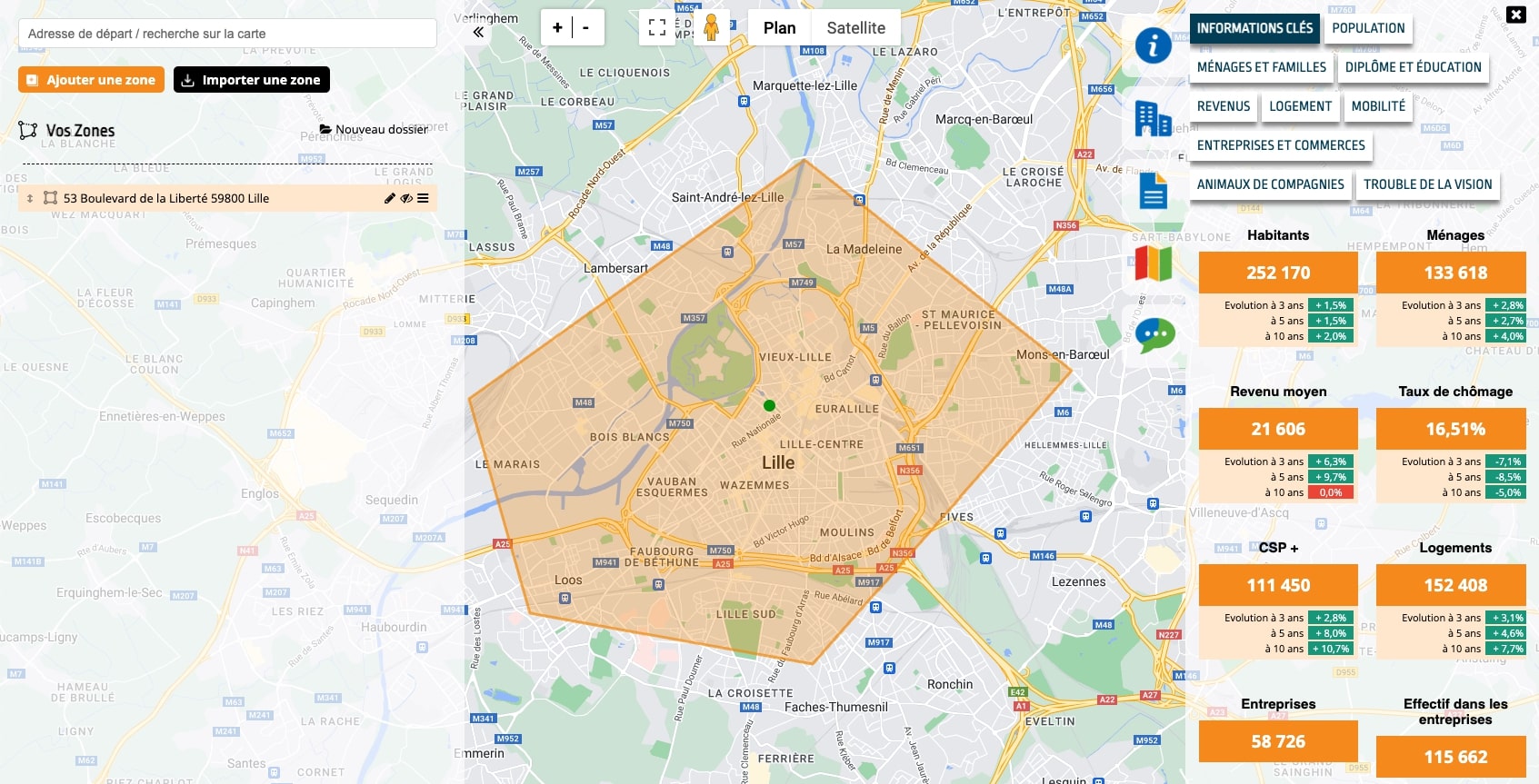Expansion en franchise : bien choisir ses prochaines zones