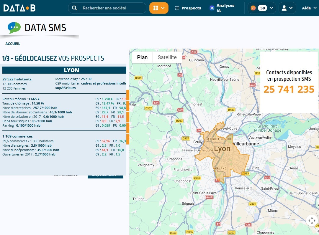 Marketing digital immobilier - data-sms-immobilier