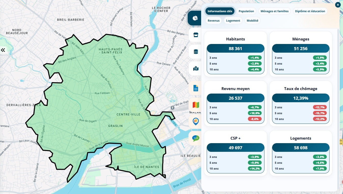 Les données de population et de revenus d'une zone de chalandise affichées à côté de la carte dans Data&nbsp;Zoning