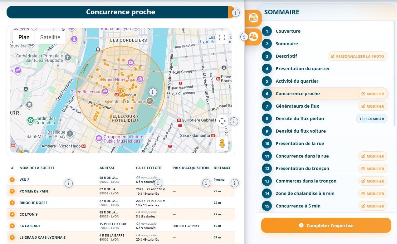 Carte de la concurrence proche dans Data-B, avec le chiffre d'affaires, l'effectif et la distance de chaque établissement