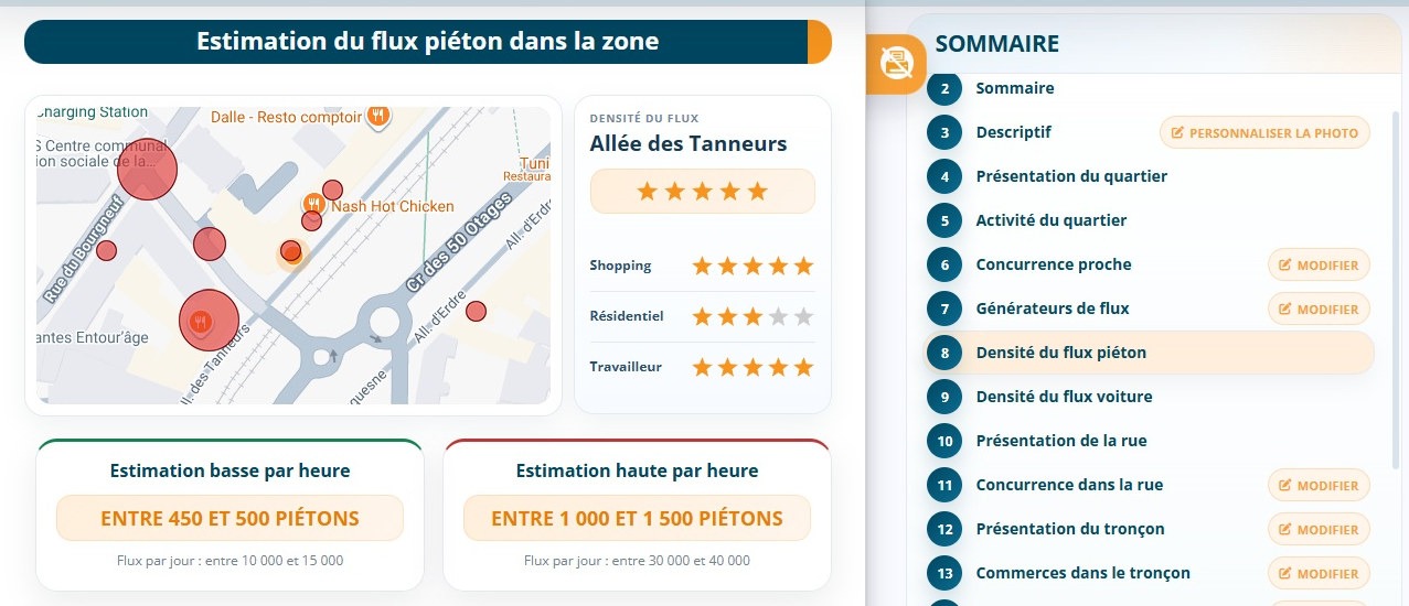 Densité du flux piéton d'une rue notée dans Data-B, avec les estimations basse et haute de piétons par heure