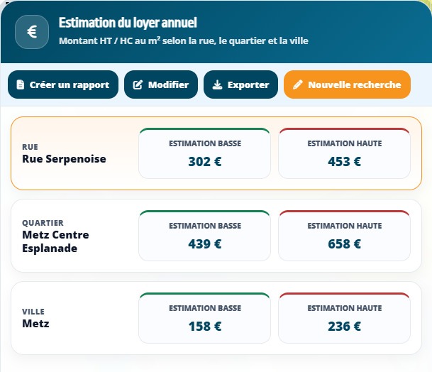 Fourchette de valeur locative affichée par Data-B pour une adresse de Metz, à la rue, au quartier et à la ville