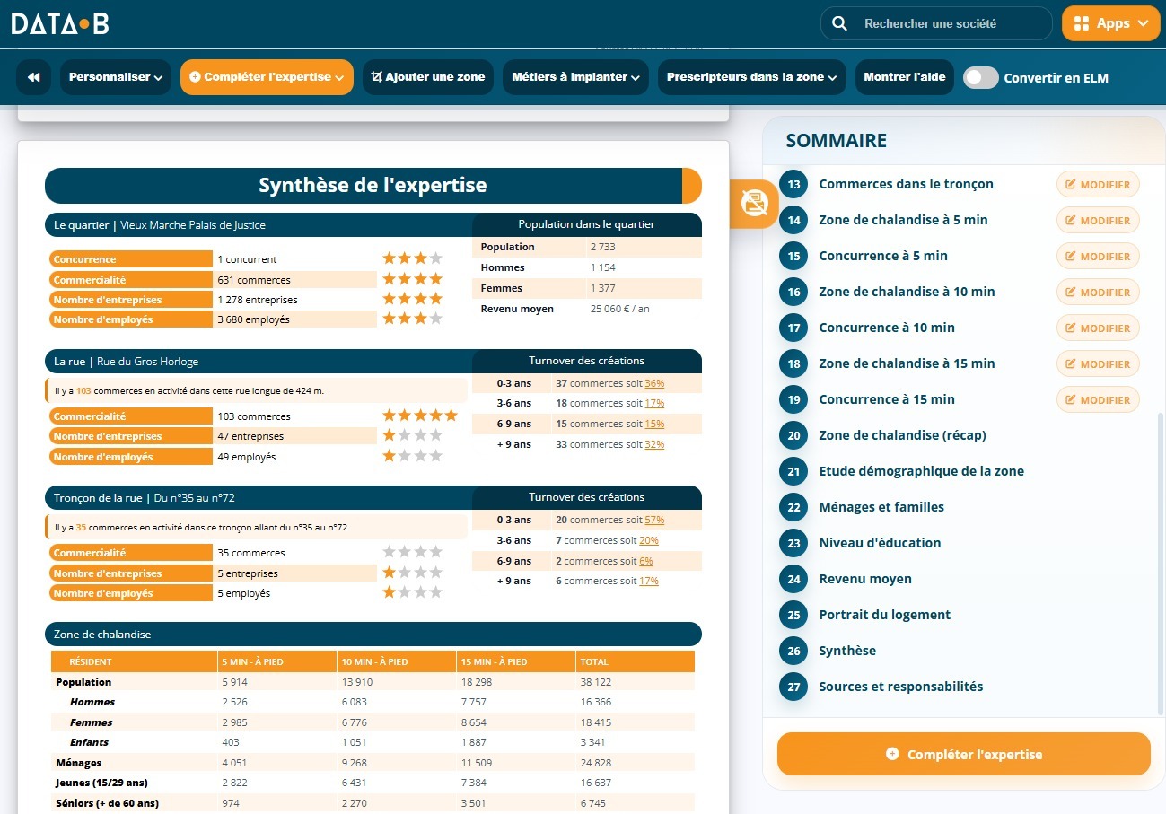 Synthèse d’une expertise Data-B, le quartier, la rue et le tronçon notés en étoiles