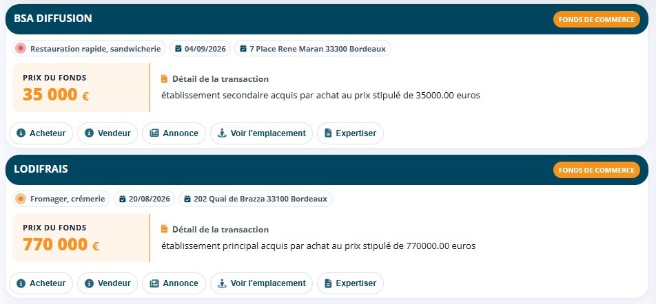 Détail de deux cessions de fonds de commerce à Bordeaux dans Data-B, avec leur prix, leur date et l'activité exercée