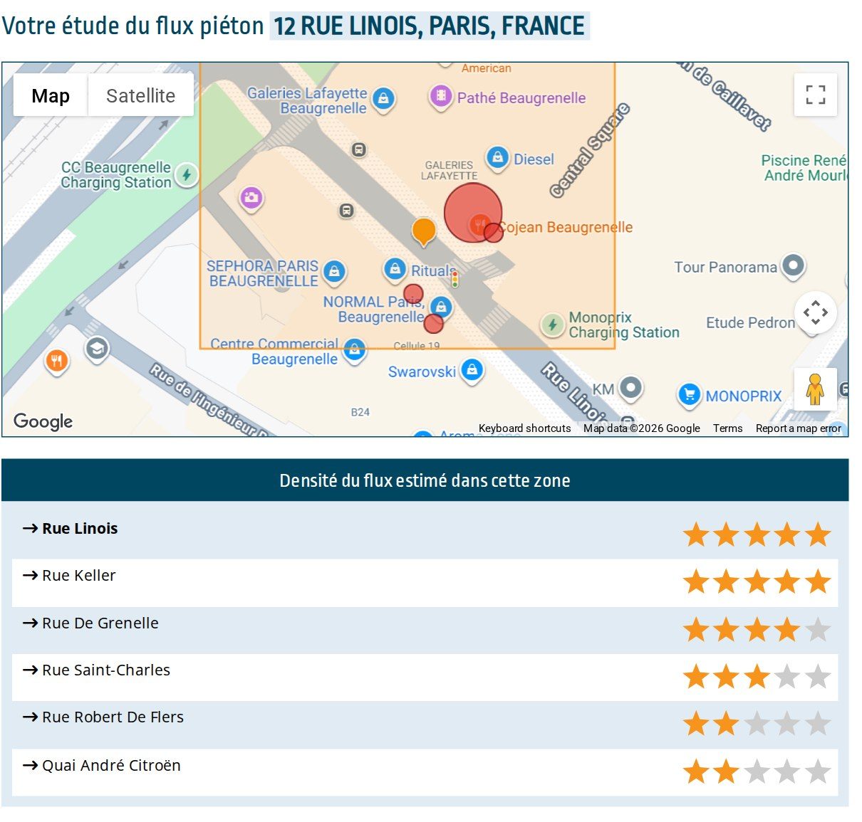 Étude gratuite du flux piéton Data-B : classement des rues d'un quartier parisien selon la densité de passage estimée
