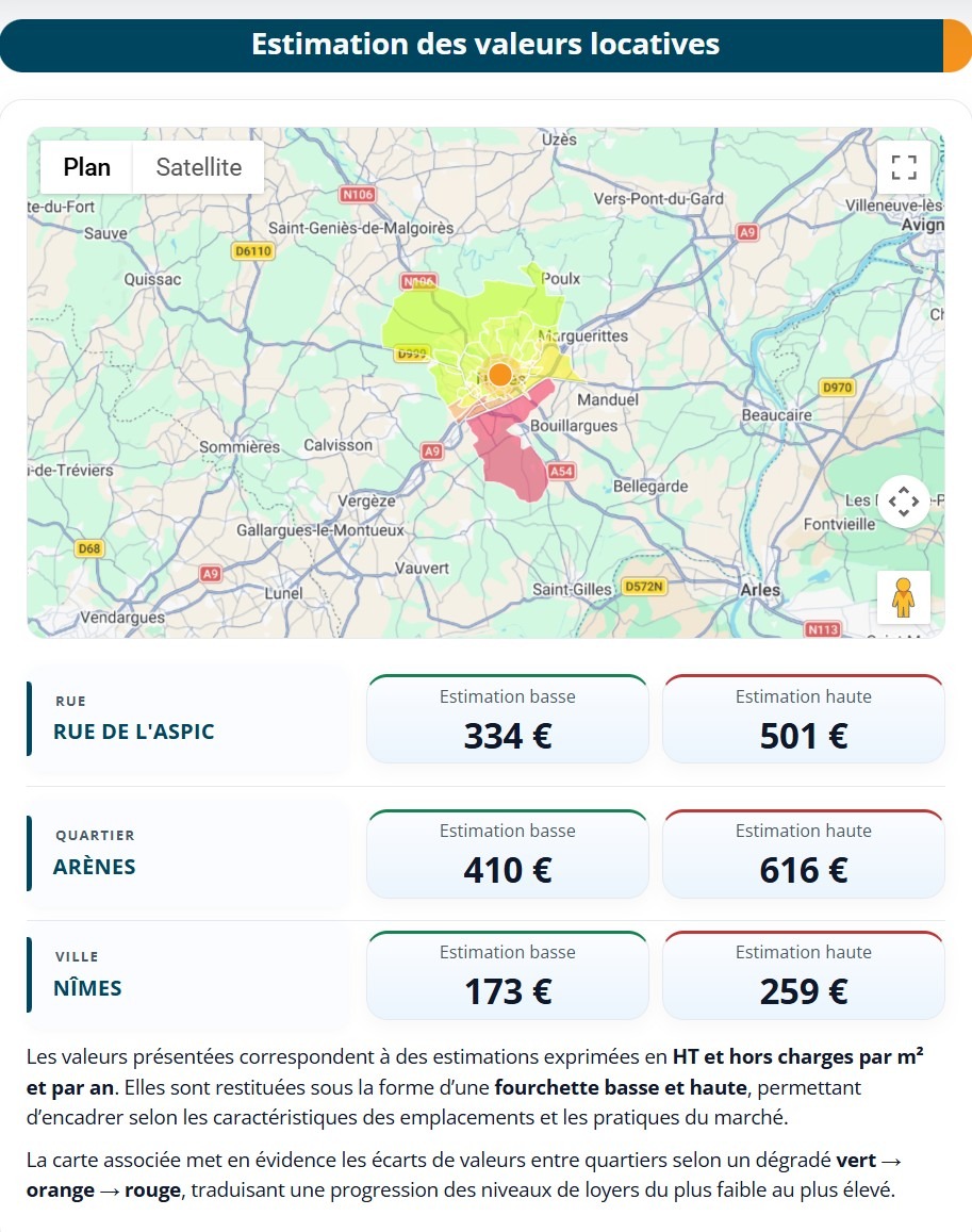 Page Estimation des valeurs locatives d’un rapport Data Expertise rue de l’Aspic à Nîmes, avec la carte et les fourchettes de la rue, du quartier et de la ville