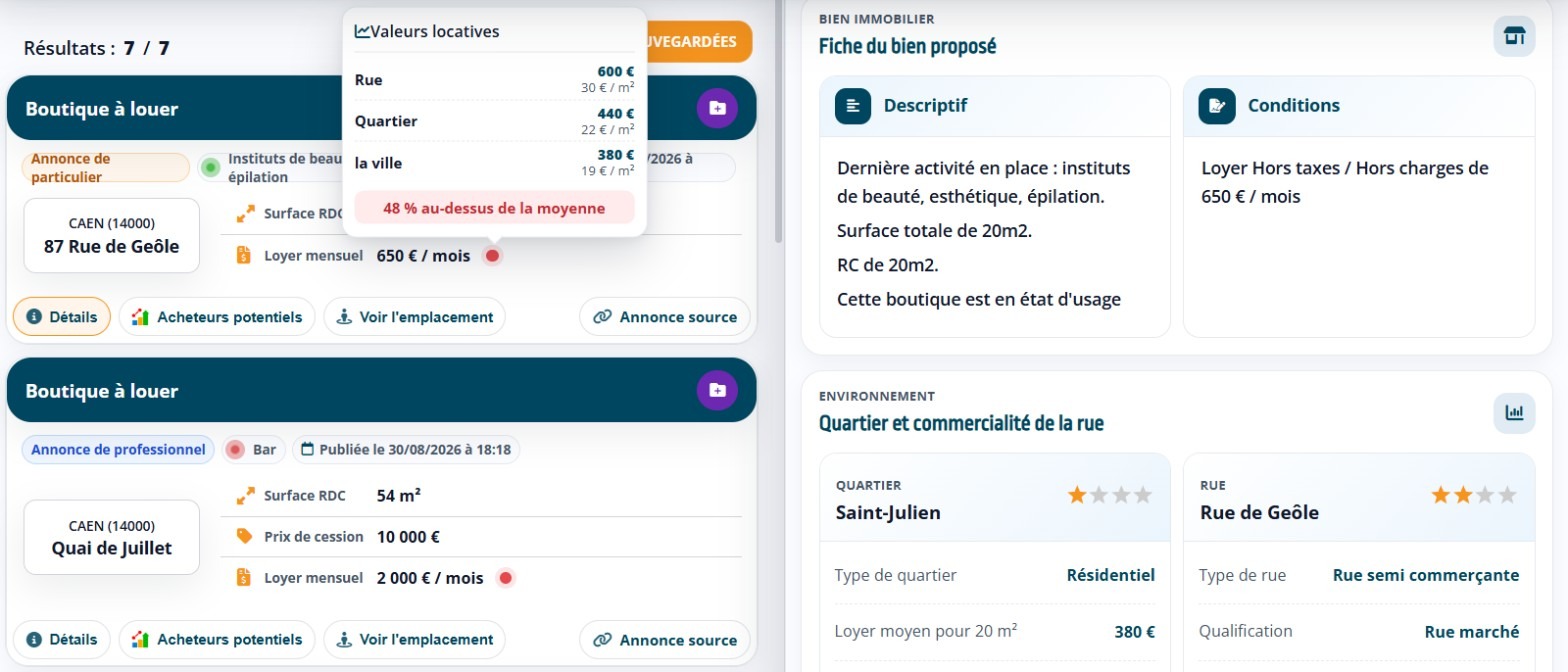 Annonce de location à Caen dans Data Pige, avec son loyer mensuel comparé aux loyers de la rue, du quartier et de la ville