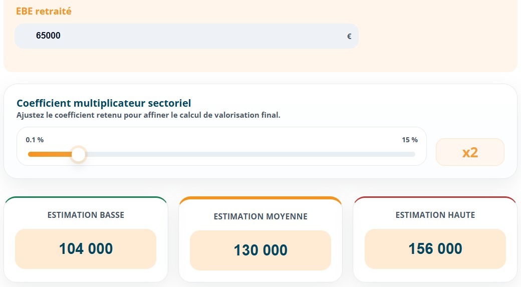 Coefficient sectoriel réglé à 2 et estimation basse, moyenne et haute d’un fonds de commerce dans Data Expertise