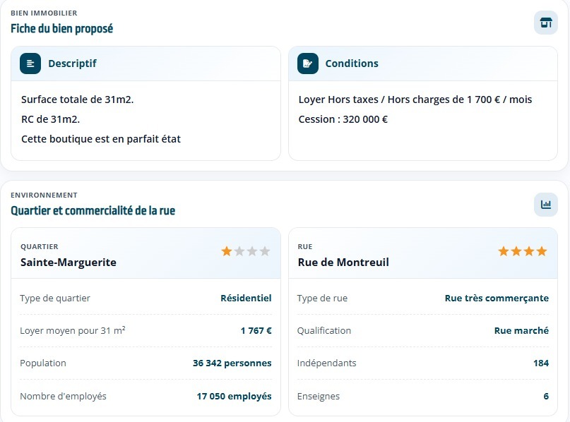 Fiche d’une annonce de murs commerciaux dans Data Pige, conditions, type de quartier, qualification de la rue et commerces voisins
